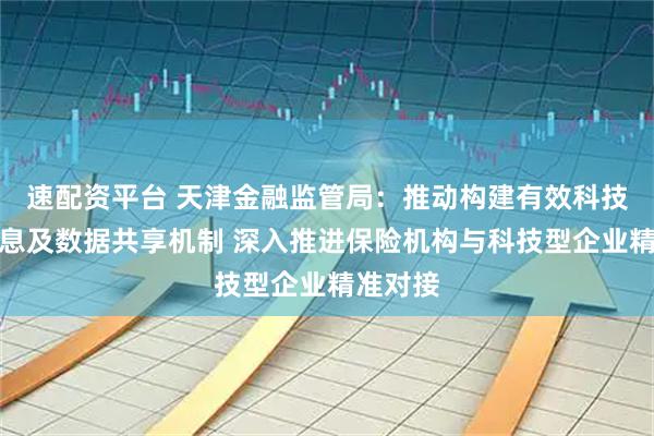 速配资平台 天津金融监管局：推动构建有效科技保险信息及数据共享机制 深入推进保险机构与科技型企业精准对接
